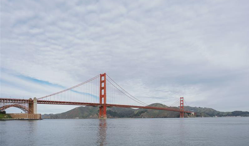 The Golden Gate Bridge on a partially cloudy day.